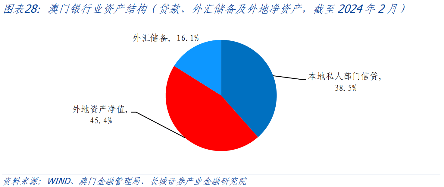 澳门正版资料全年免费公开精准资料一,经济性执行方案剖析_Premium39.566