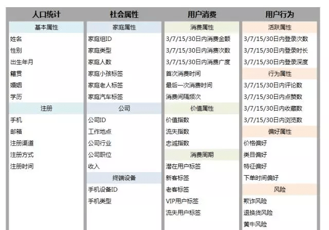 新澳天天免费资料大全,精细化策略解析_Pixel49.916