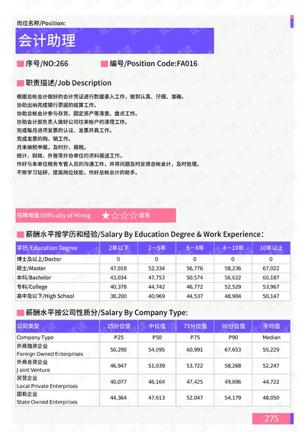 新澳精准资料免费提供彩吧助手,数据整合策略解析_HDR版62.380