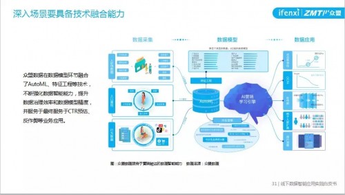 新澳2024年最新版资料,高效实施方法解析_特供款21.262