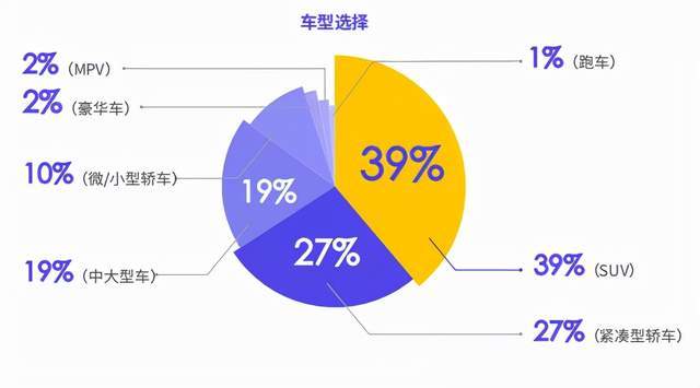 工程案例 第79页