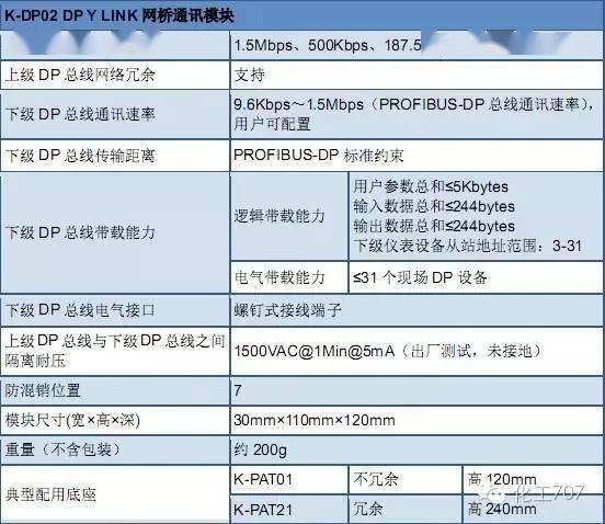 最准一肖100%最准的资料,系统评估说明_Hybrid76.229