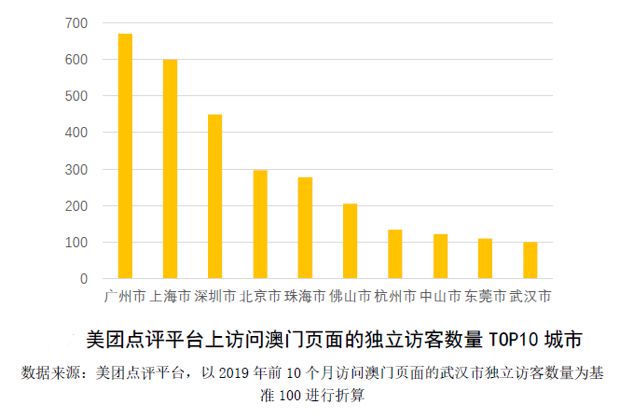 澳门免费材料,稳定执行计划_X版19.35