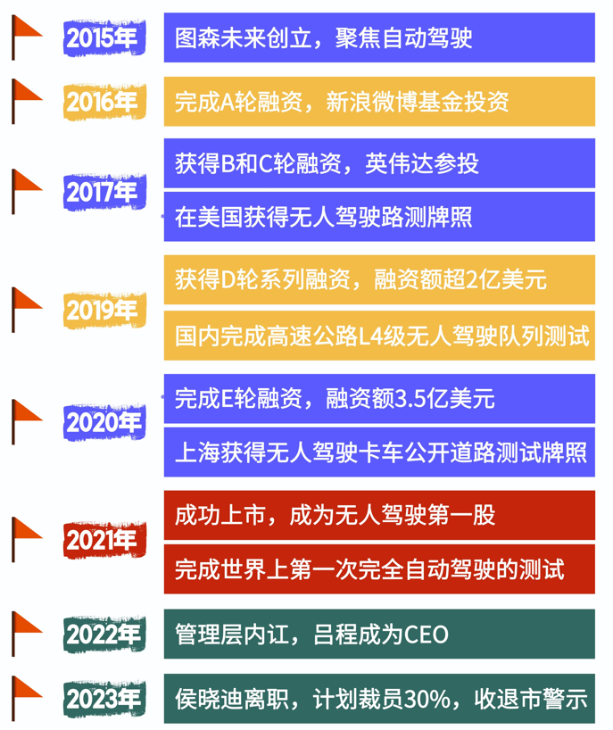 新澳精准资料免费提供221期,未来规划解析说明_储蓄版11.198