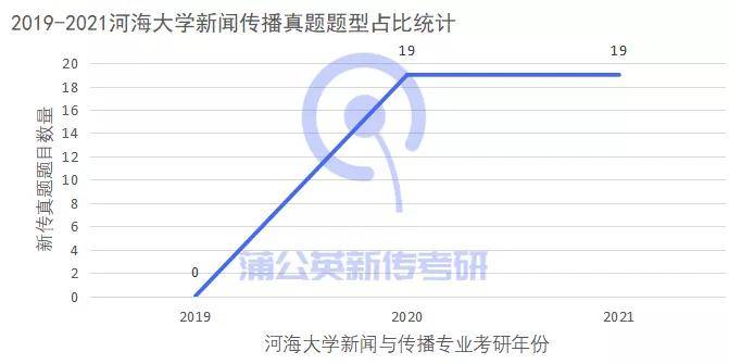 三肖三期必出特马预测方法,诠释分析解析_超级版51.48