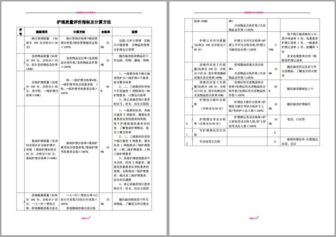 新澳全年免费资料大全,系统化评估说明_Prestige38.261