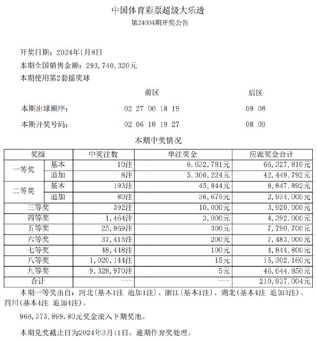 新奥彩天天开奖资料免费查询,动态解释词汇_Essential74.717