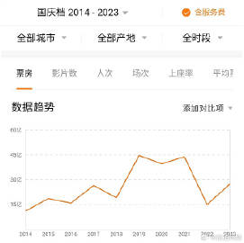 2023年澳门特马今晚开码,数据分析驱动执行_set89.162