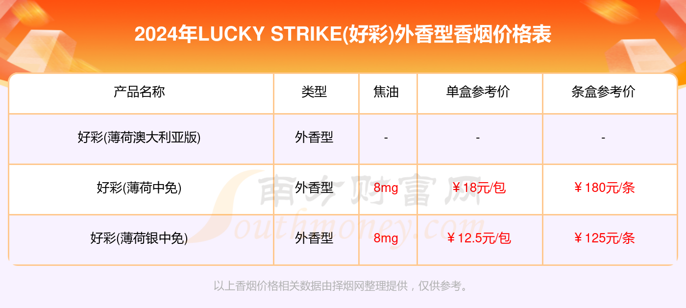 新澳天天免费好彩六肖,深入分析数据应用_Tablet73.838