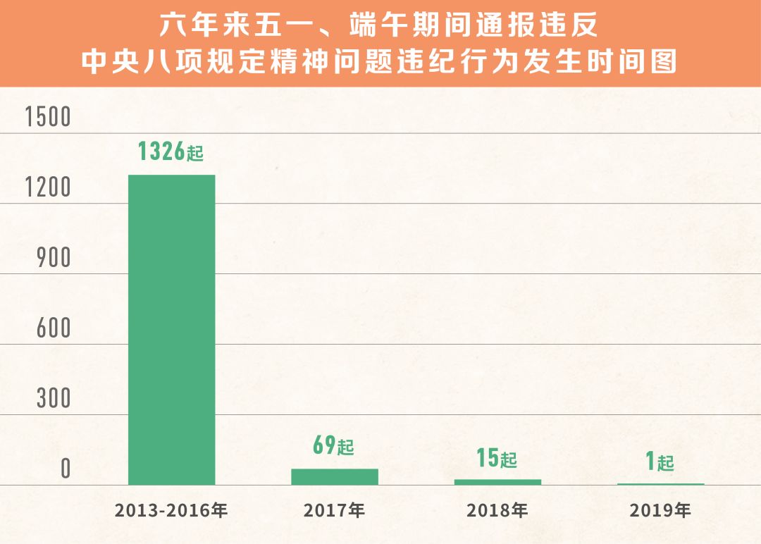 新澳门内部一码精准公开网站,定量解答解释定义_DP11.160