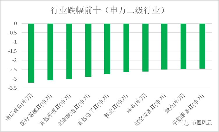 新澳天天开奖资料大全最新54期129期,全面数据策略实施_bundle74.758