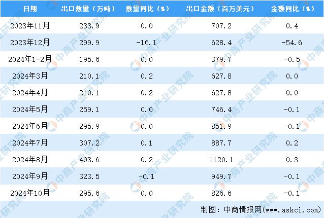 新澳资料大全正版2024金算盘,实证研究解析说明_Harmony69.295