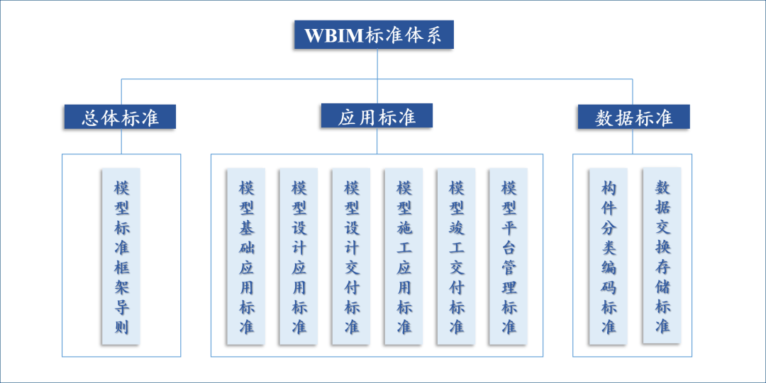 产品中心 第76页