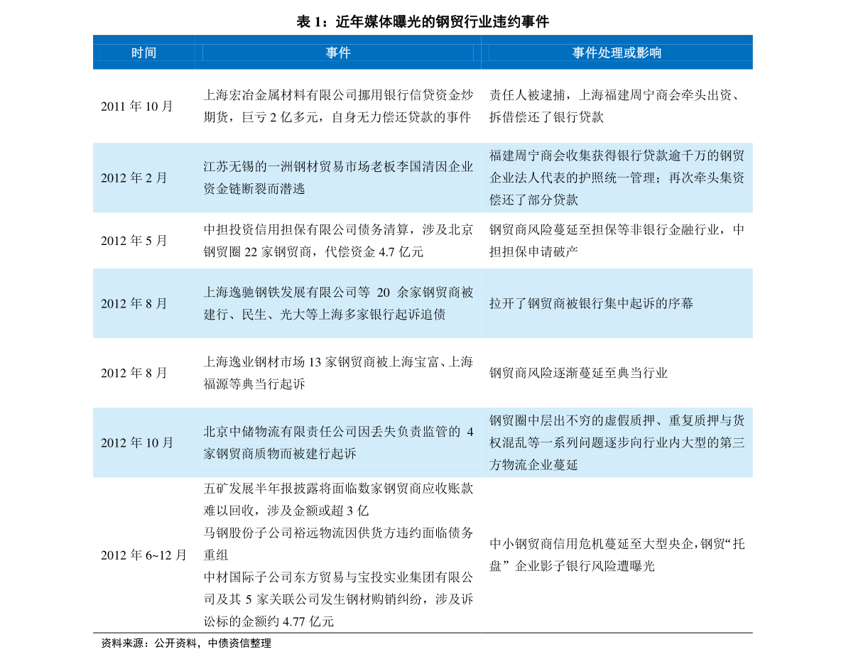 2024新奥历史开奖结果查询澳门六,实地设计评估解析_完整版87.933