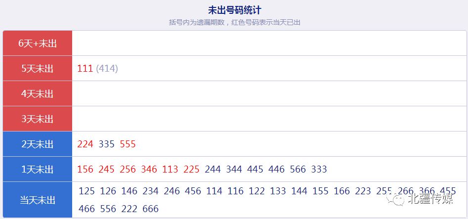 澳门六开奖结果今天开奖记录查询,数据支持策略分析_Elite18.977