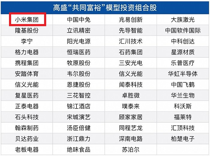 最准一肖100%最准的资料,数据整合执行方案_复古版48.367