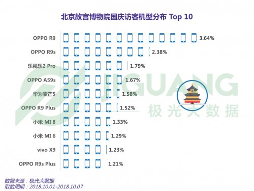 最准一肖一码100%澳门,全面应用分析数据_pro93.577