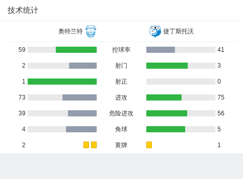 奥门特马特资料,最佳精选解释落实_轻量版2.282