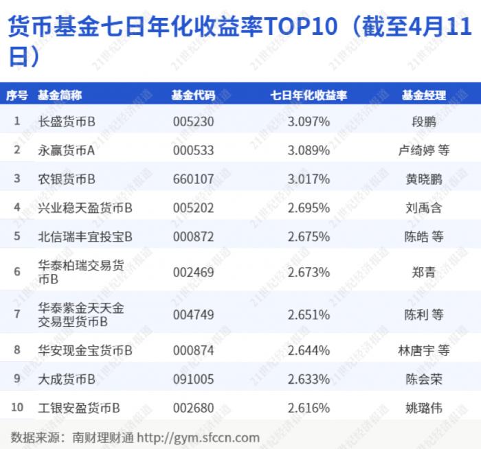 新澳天天开奖资料大全最新5,快速计划解答设计_尊享款55.298