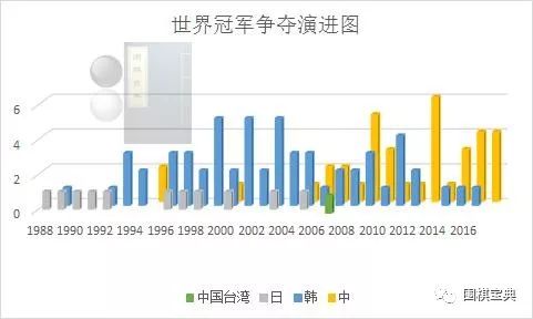 新奥48图库免费资料图,数据整合策略分析_高级版57.835