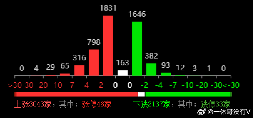 49图库-资料,深层执行数据策略_Z82.836