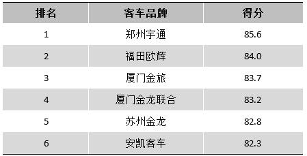 新奥天天彩免费提供,专业调查解析说明_精英版90.252