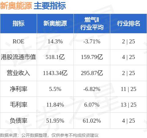 新奥今日开奖,实地数据验证执行_定制版33.624