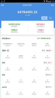 77777888精准管家婆免费,效率资料解释定义_XR83.630