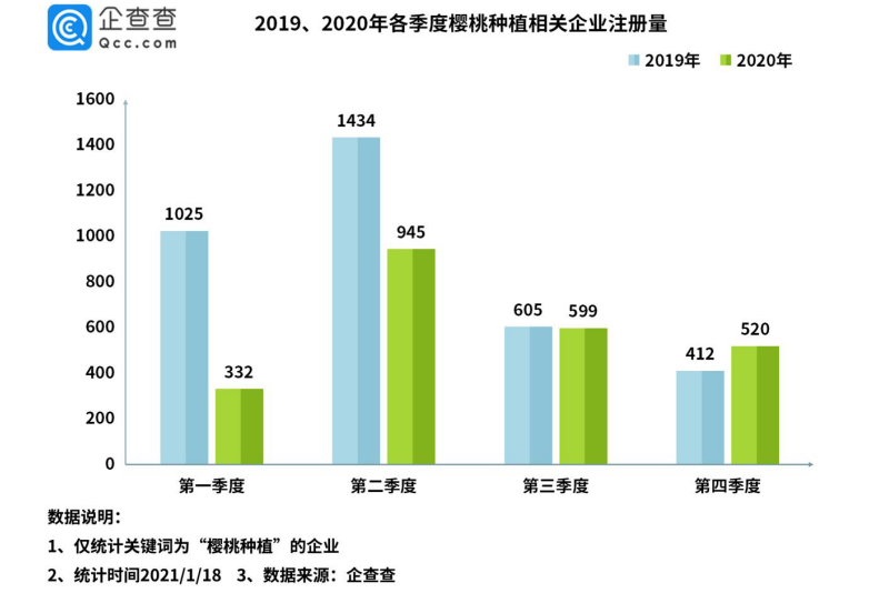 澳门一码一肖一待一中,数据整合实施_V39.332