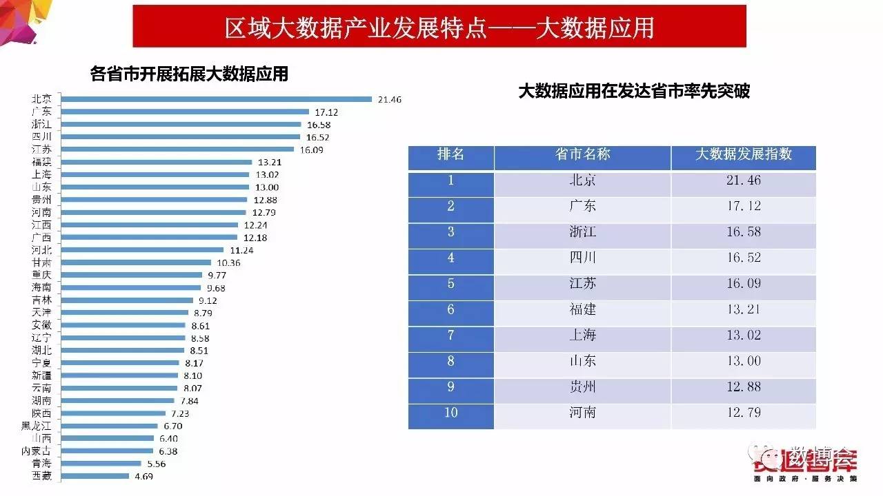 新闻中心 第68页