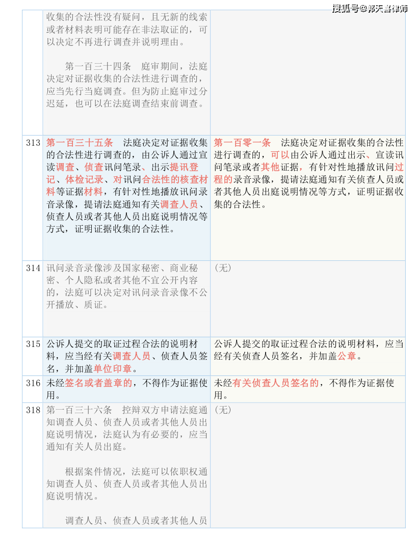 新澳门一码一码100准确,准确资料解释落实_N版54.681