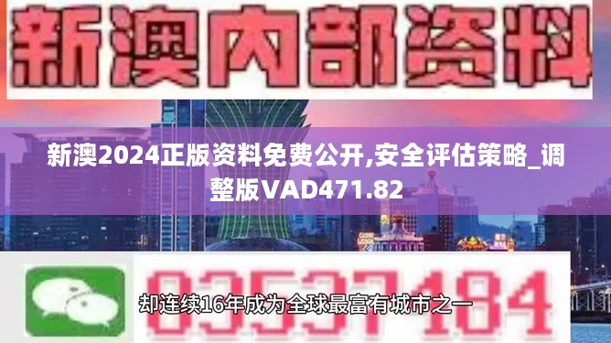 新奥2024今晚开奖资料,动态调整策略执行_GM版66.540