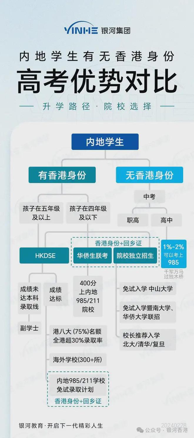 二四六香港期期中准,权威解读说明_XP77.540