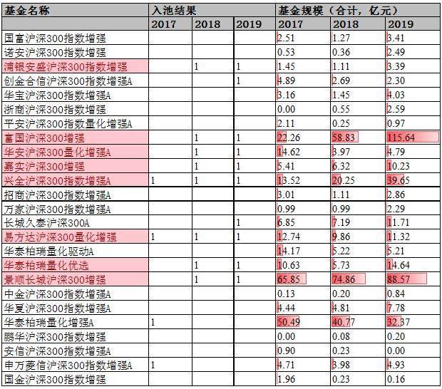 揭秘提升2024一码一肖,100%精准,可靠评估解析_tShop57.773