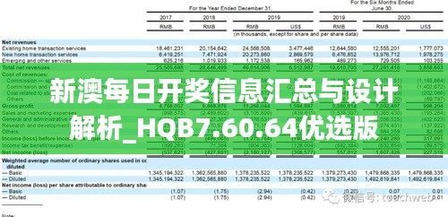 新澳11133,全面数据分析方案_试用版61.220