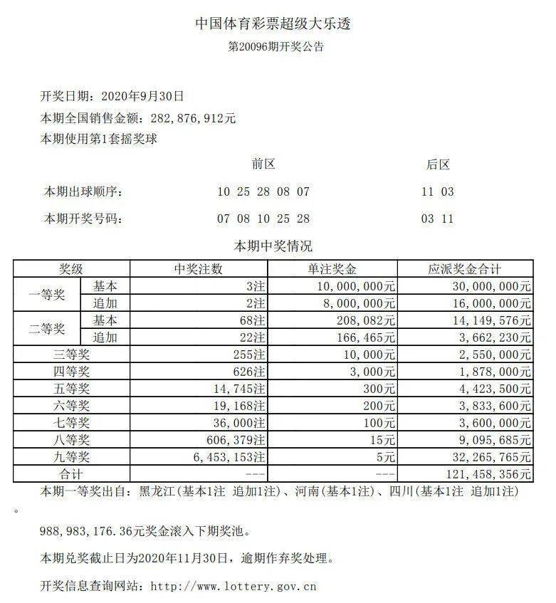 新闻中心 第66页