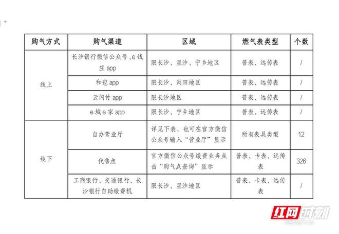 新奥门开将记录新纪录,战略性实施方案优化_领航版99.57.31