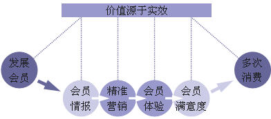 新澳天天免费最快最准的资料,实效策略分析_复古款37.324