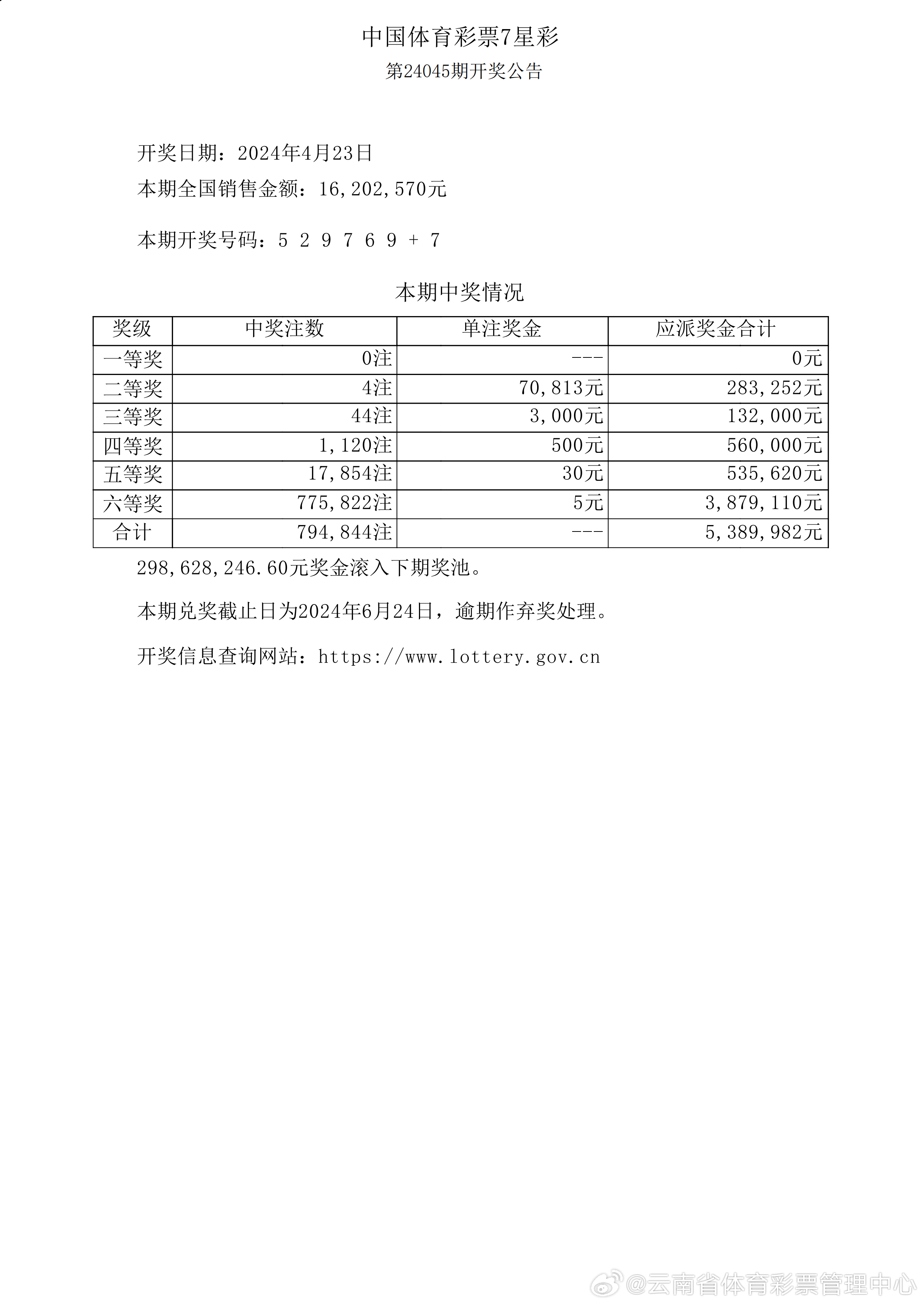 新奥六开彩开奖号码记录,全面解答解释落实_7DM36.701