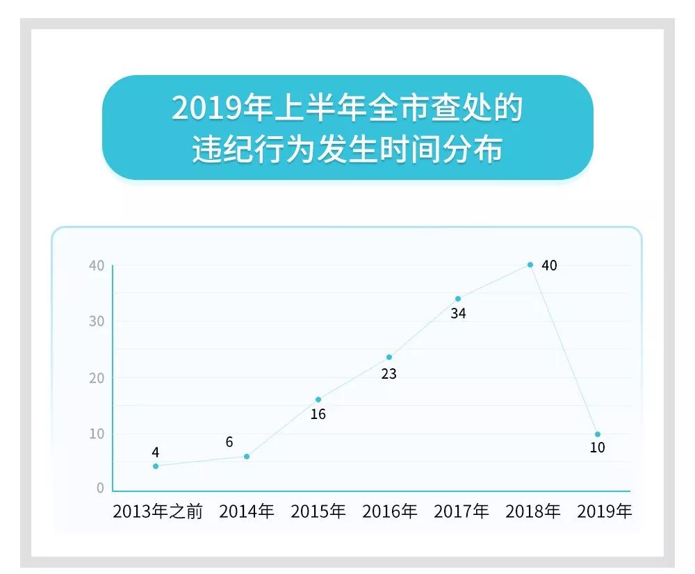 澳门一码一肖一待一中四不像,实证数据解释定义_战略版69.476