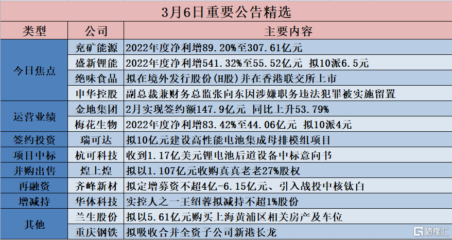 12849香港开码,正确解答落实_专家版1.936