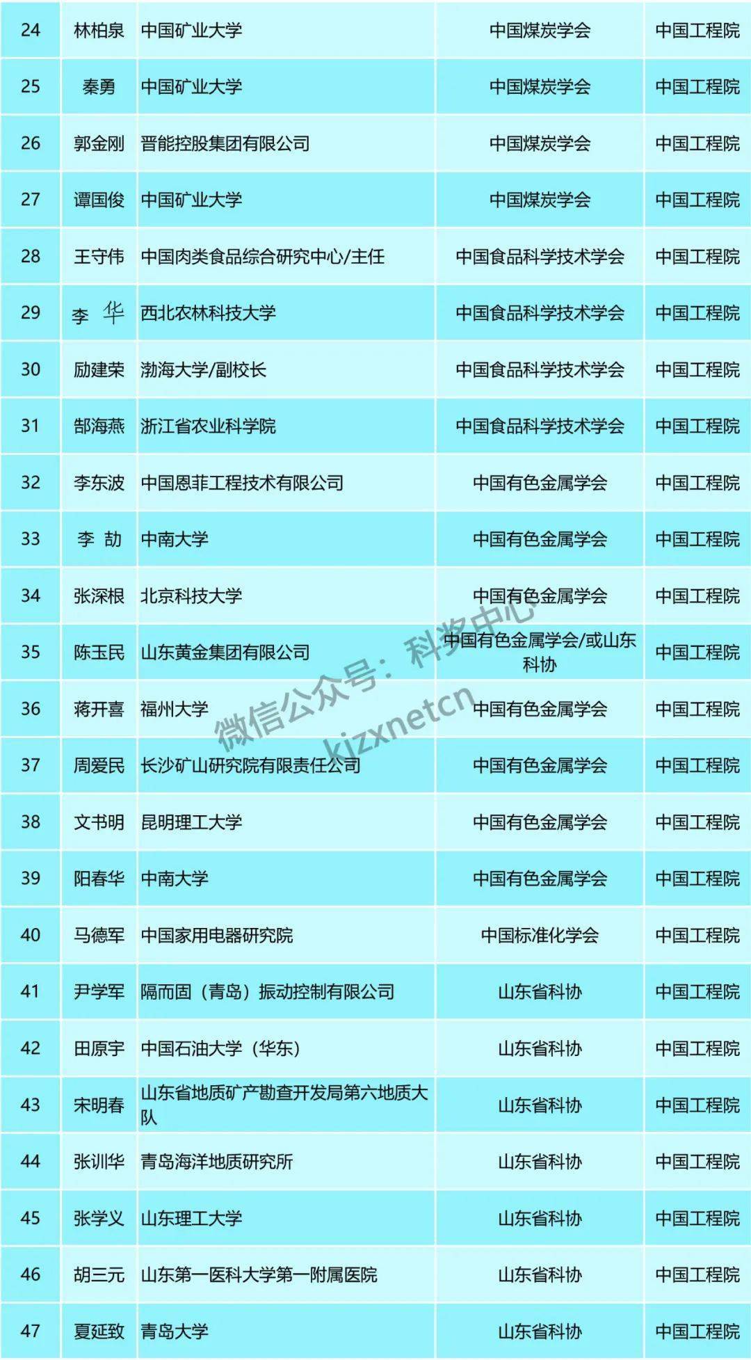 新澳门天天开彩最快查询结果,广泛的关注解释落实热议_Harmony69.878