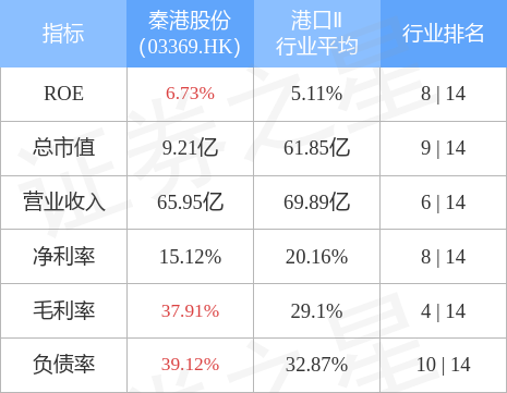 澳门王中王100%的资料2024年,数据整合设计解析_W49.472