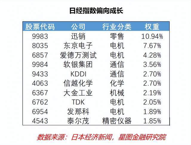 今晚澳门特马开的什么号码2024,专业研究解释定义_Gold53.238