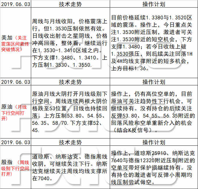 新澳天天免费好彩六肖,定性解析评估_tShop35.287