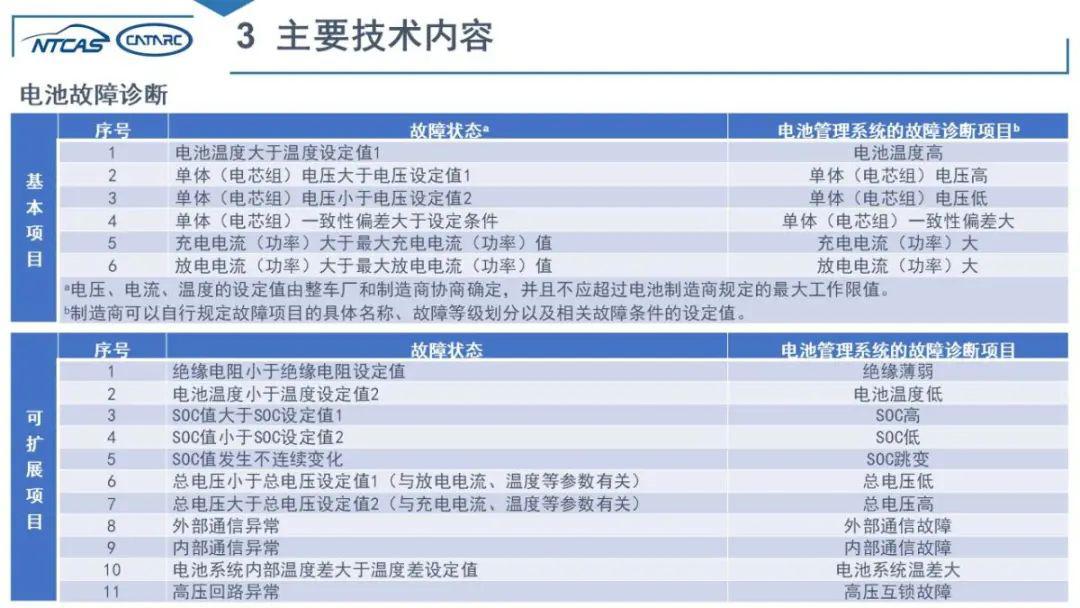 新澳天天开奖资料大全最新开奖结果查询下载,国产化作答解释落实_桌面版1.226