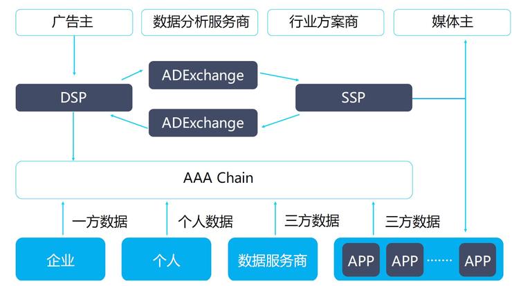 新澳2024年精准特马资料,数据导向实施_SHD25.415