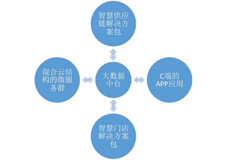 新澳精准资料大全免费更新,高速响应策略解析_体验版86.901