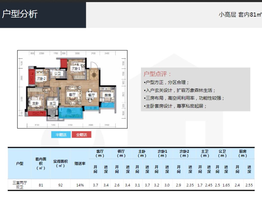 新奥门资料大全正版资料2024年免费下载,数据支持方案设计_mShop94.546