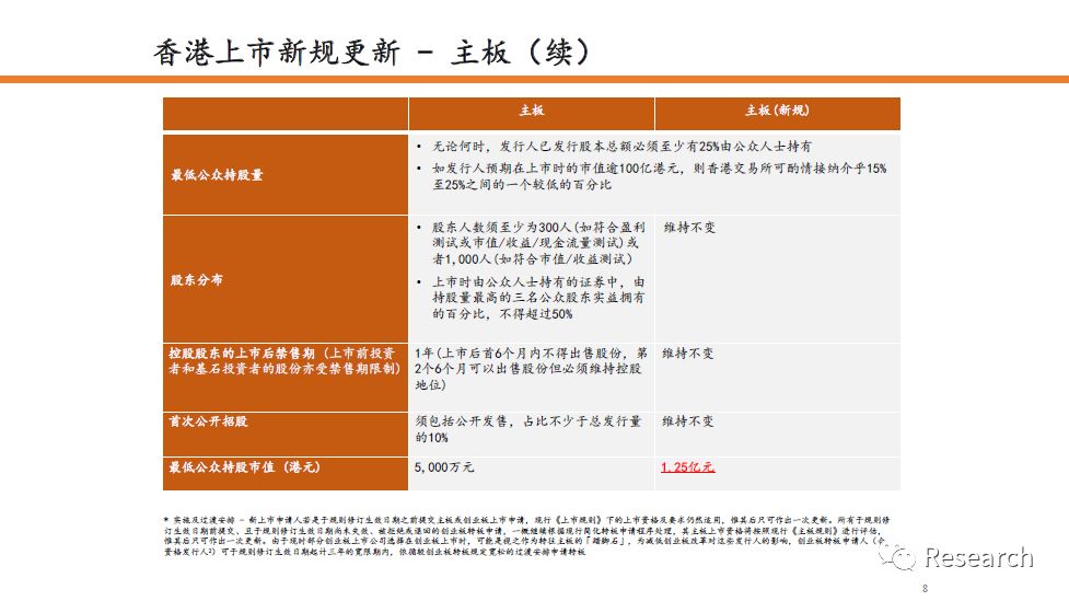 2024年香港资料免费大全下载,实地设计评估方案_至尊版25.247